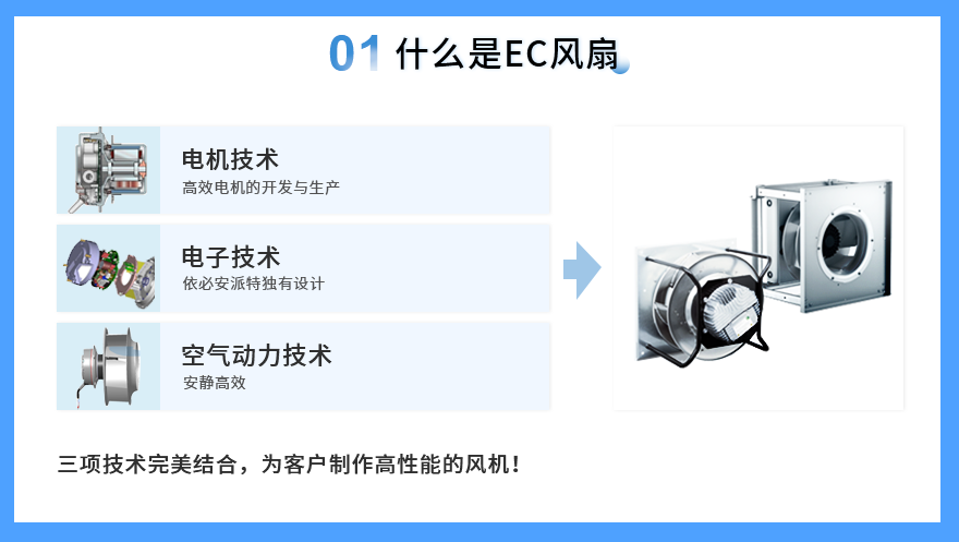 EC 风机