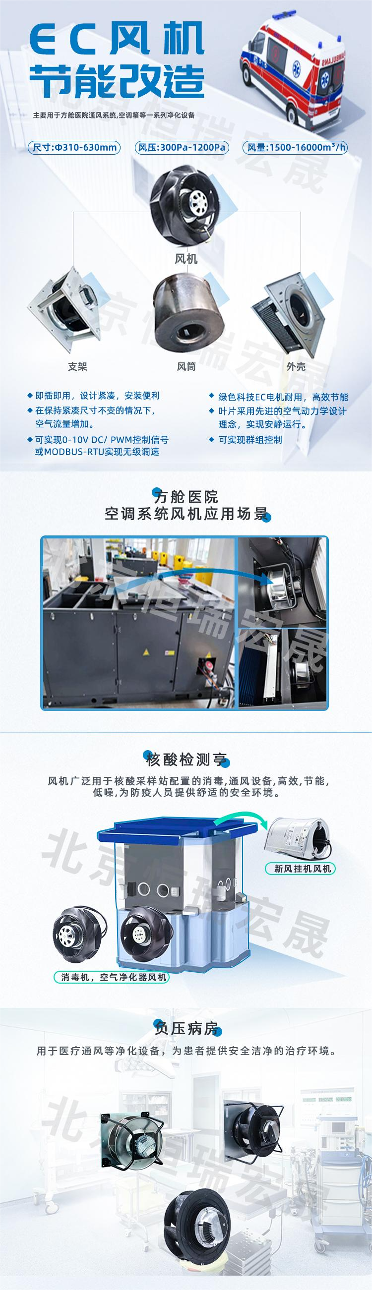 医疗器械设备风扇