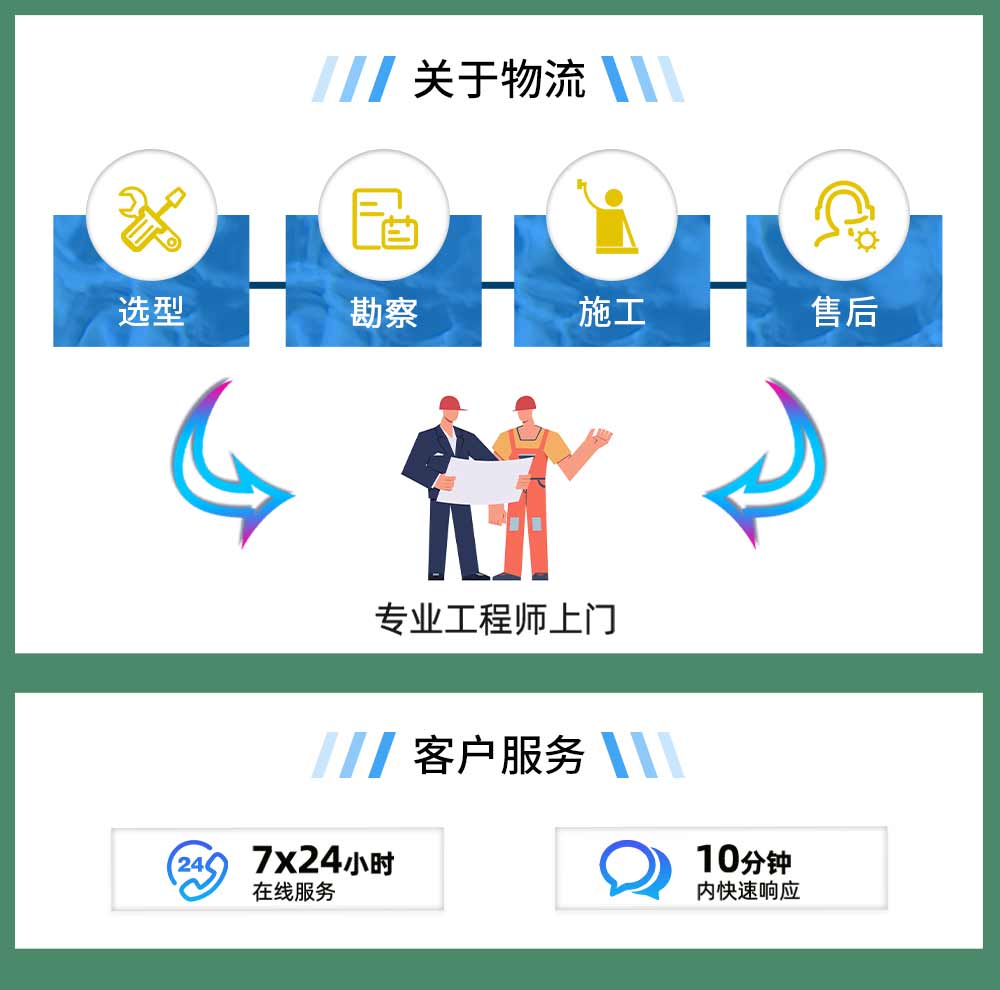 新风系统风机选型
