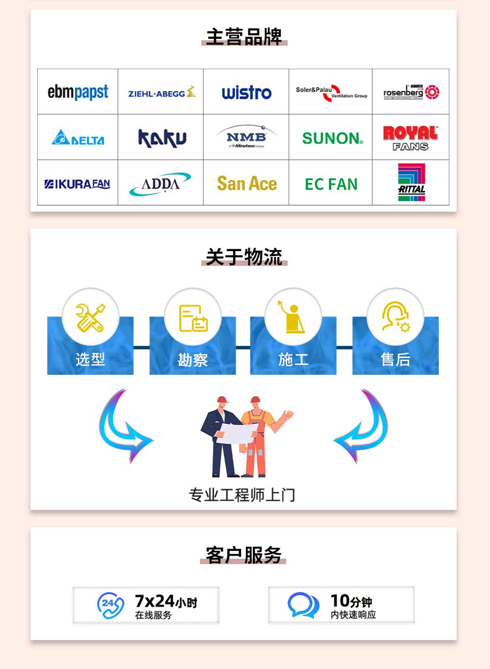 ebmpapst风机