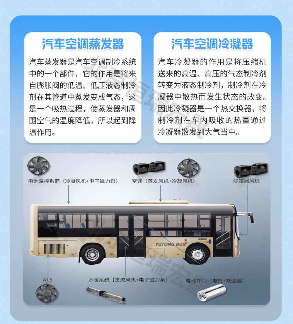 蒸发器风机