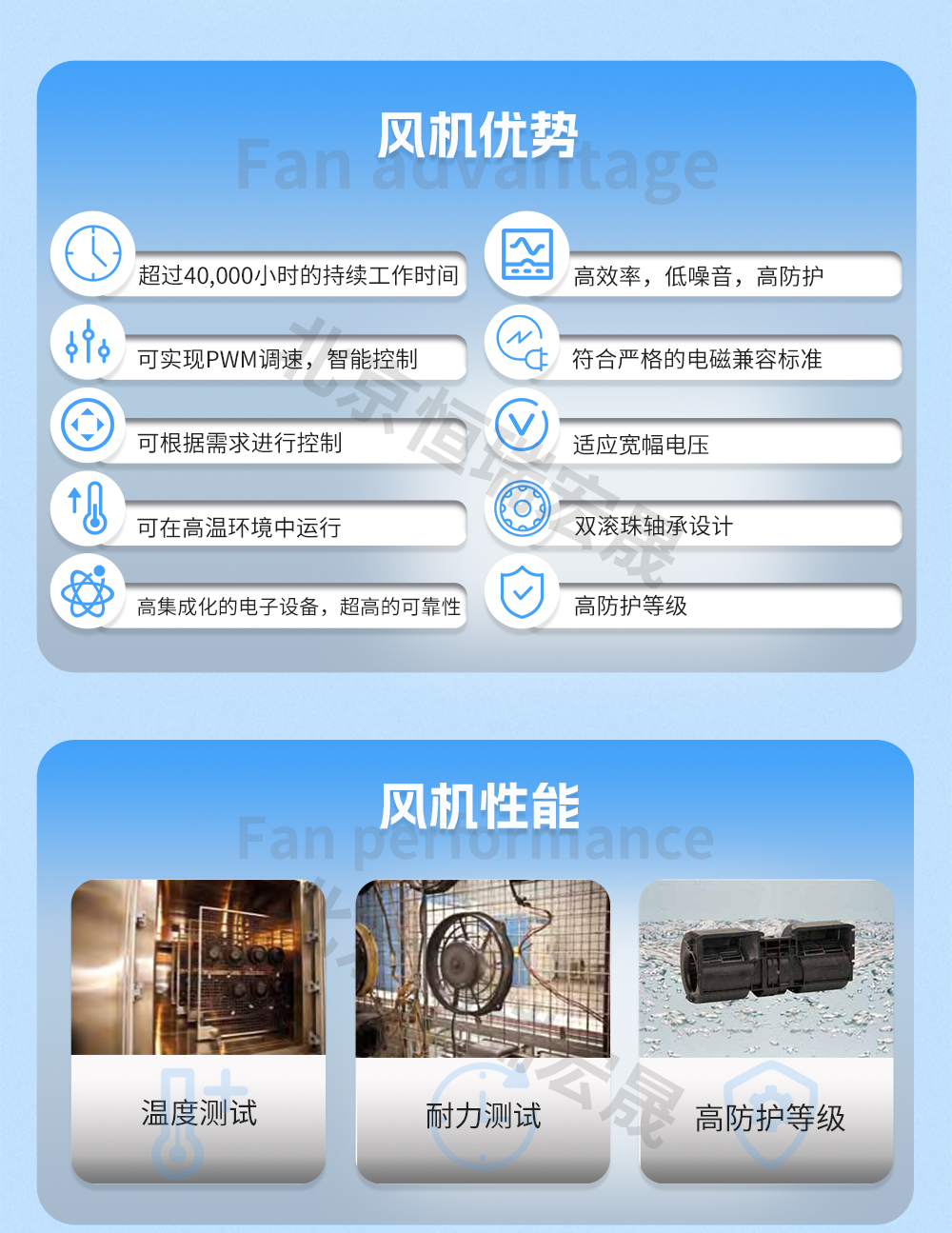 汽车大巴风机优势