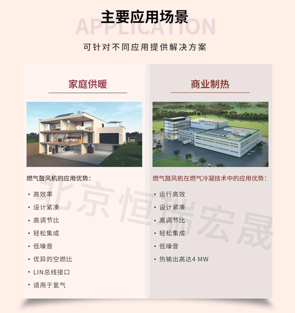 燃气鼓风机