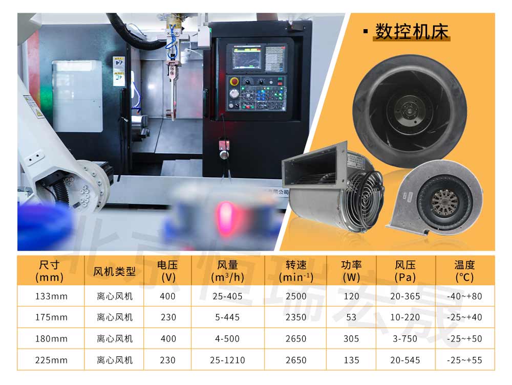 数控机床风扇
