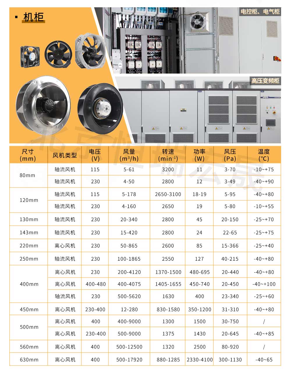 ebmpapst 机柜散热风扇