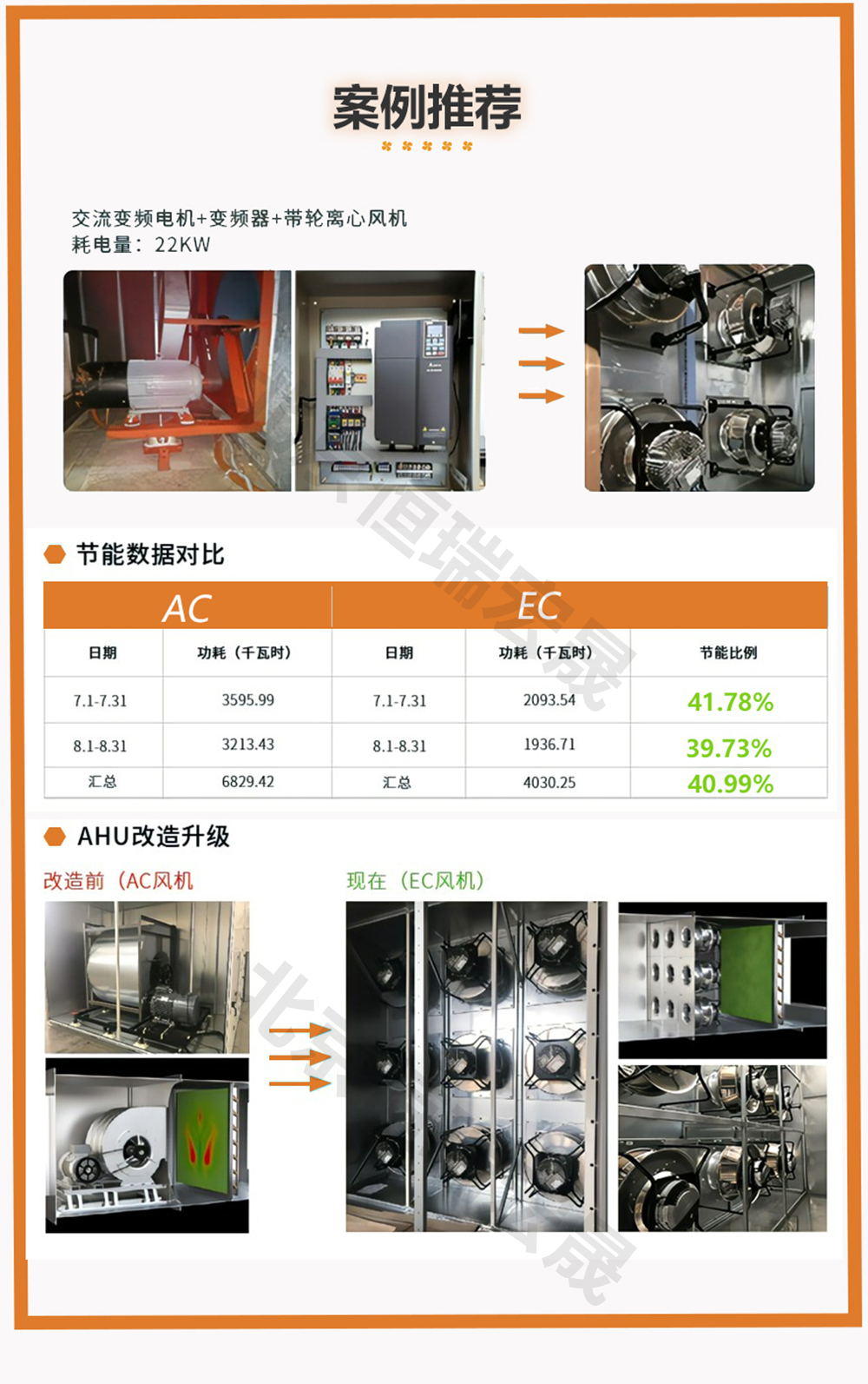 AHU 风机改造