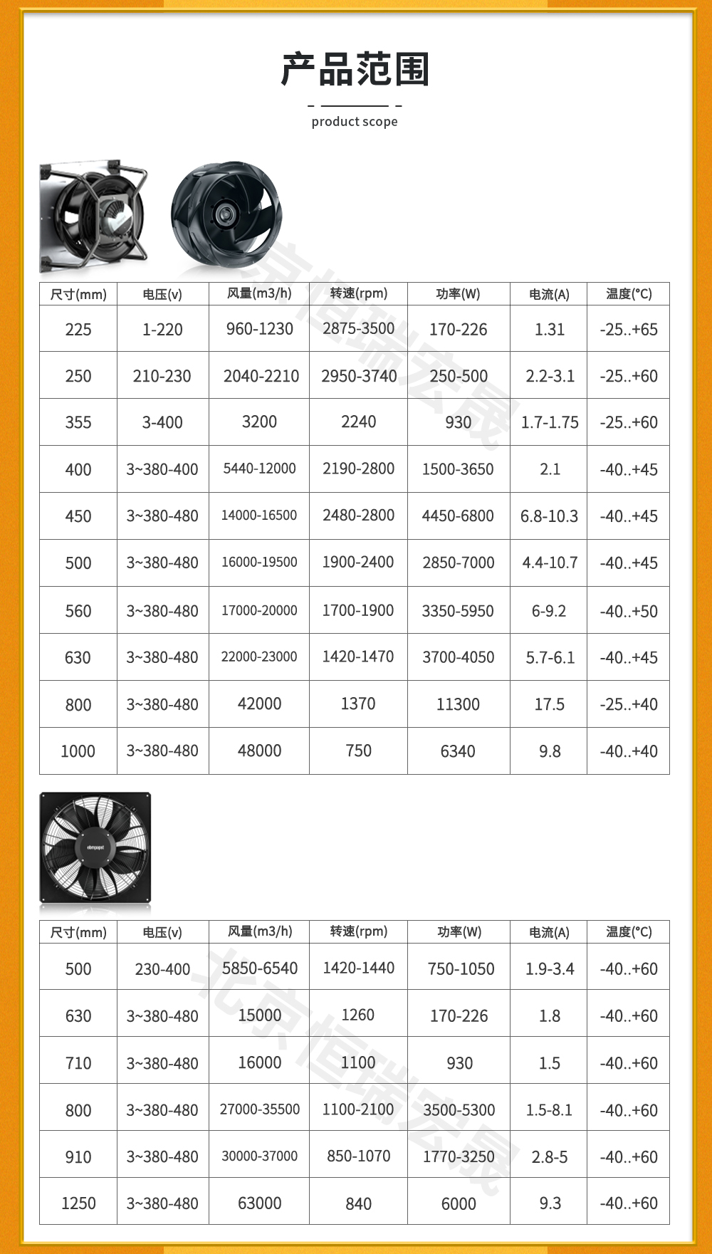 数据中心风机参数