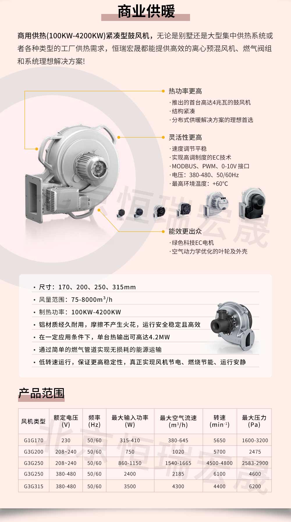 紧凑型鼓风机