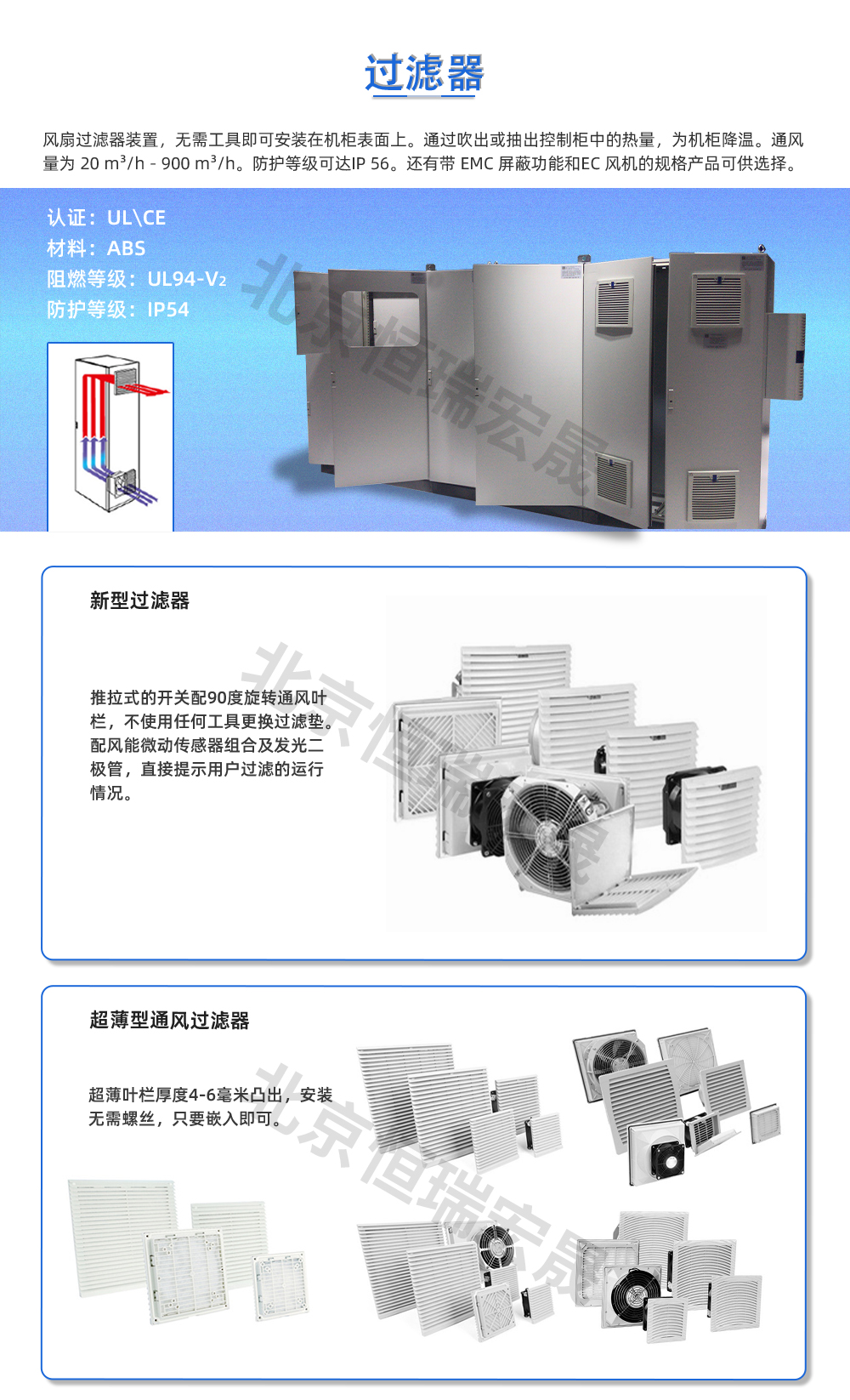 风扇过滤器