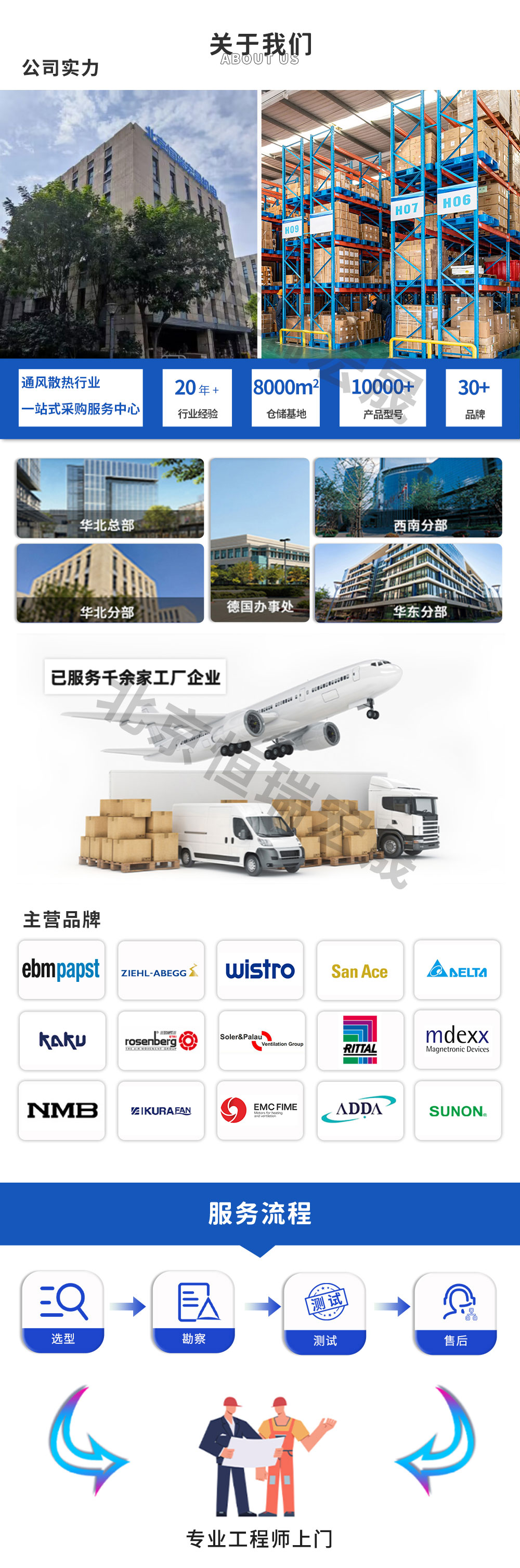 北京恒瑞宏晟