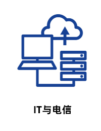 ziehl-abegg通信设备风机