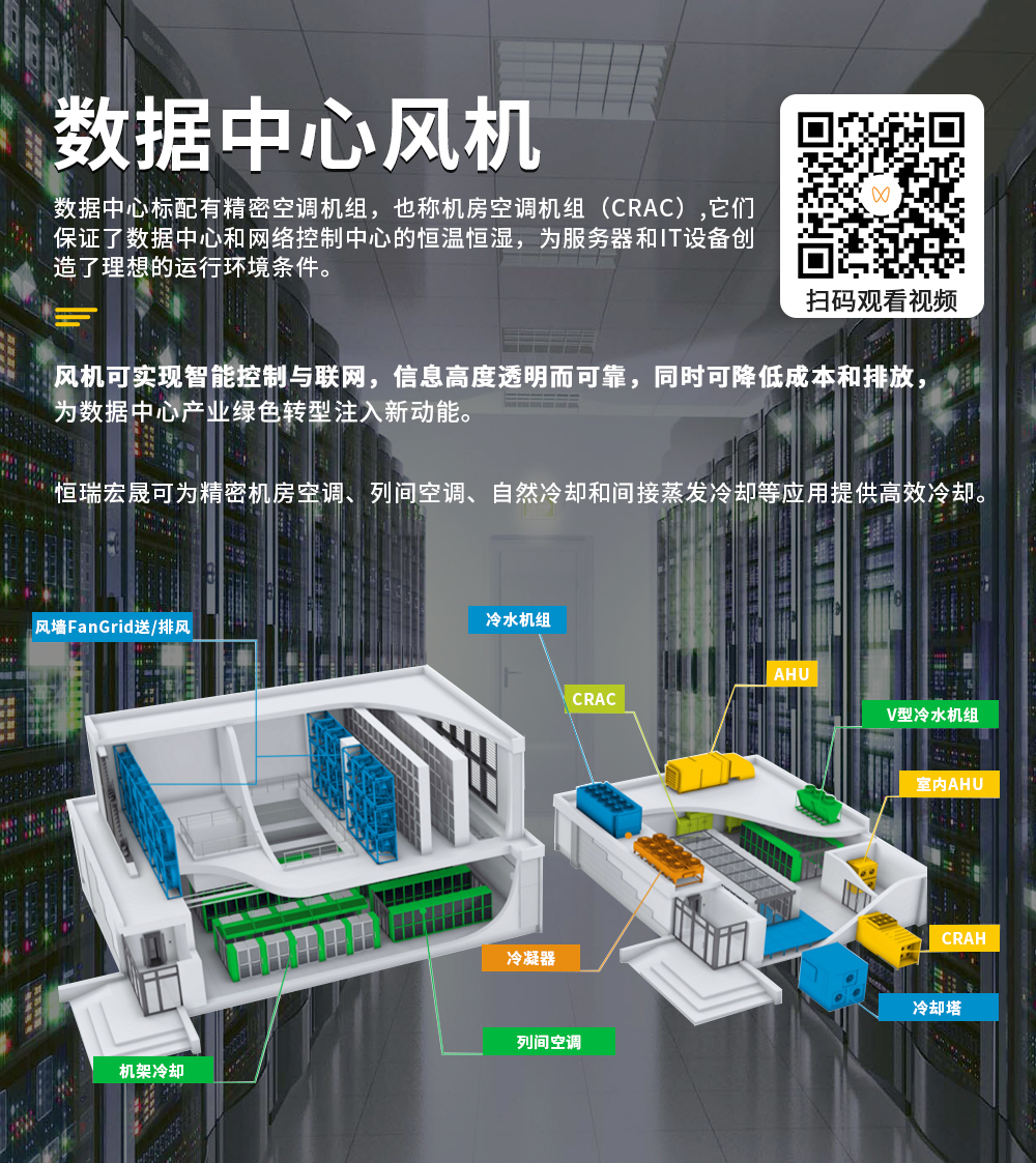 数据中心风机解决方案