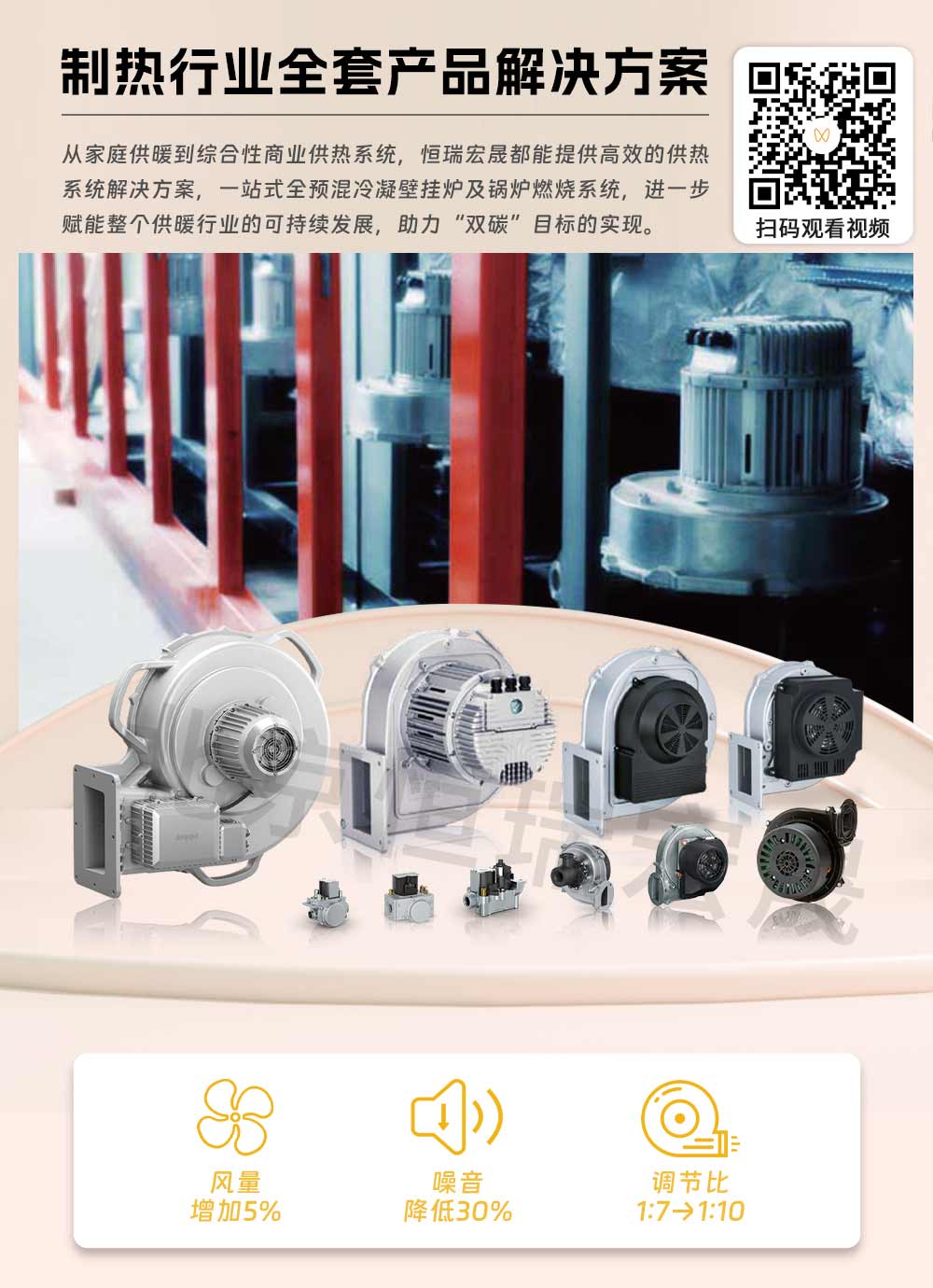 制热行业全套解决方案
