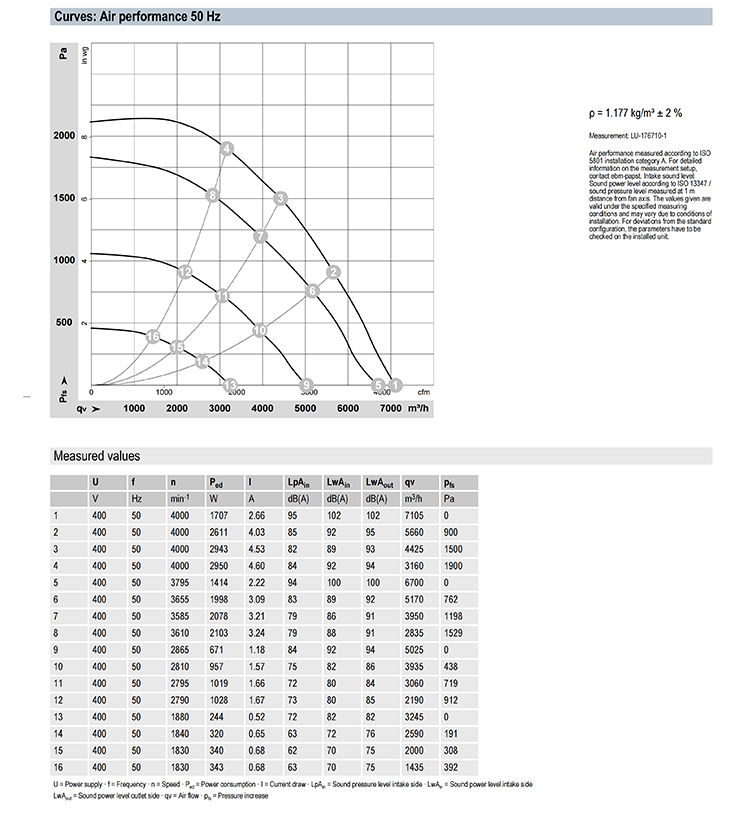 K3G310-PG58-02