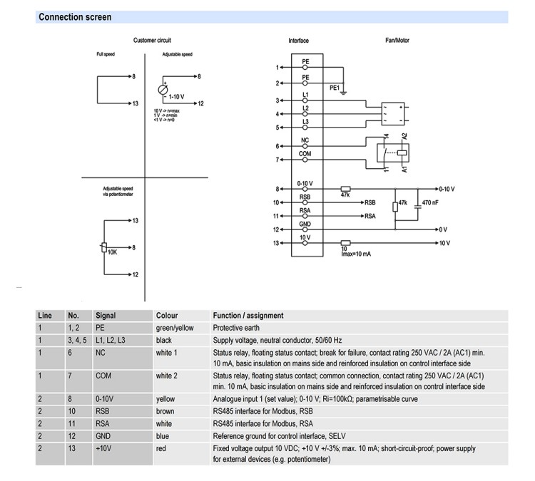 R3G355-RJ75-01