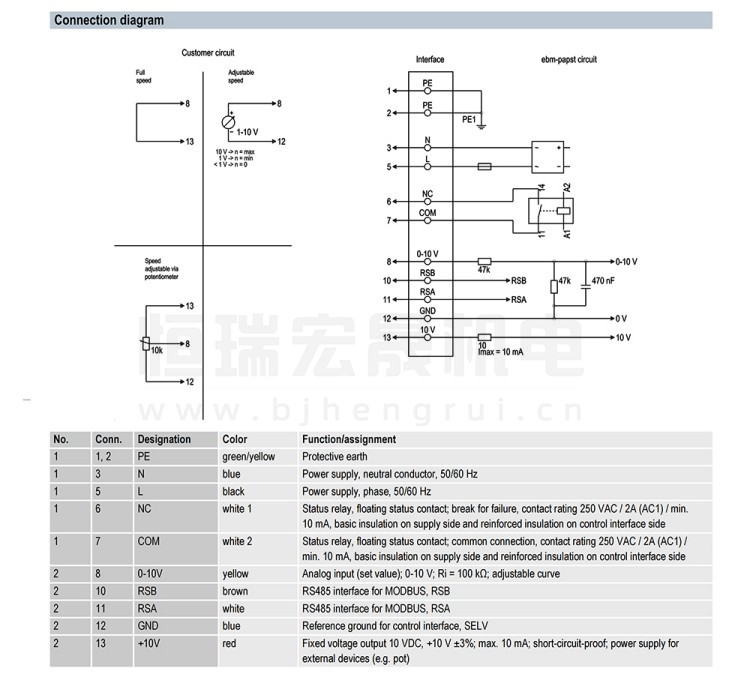 S3G450-LL03-H1