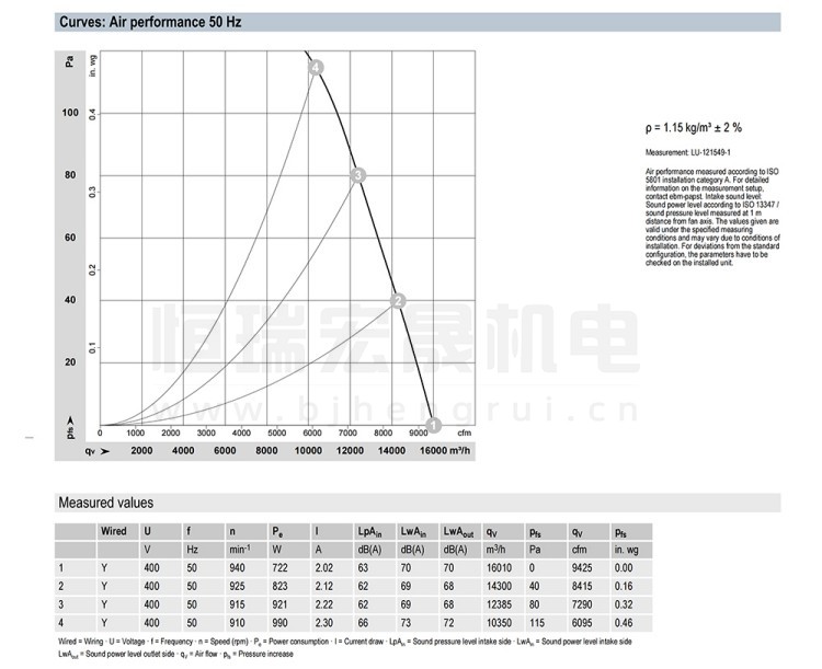 S6D710-AH03-03