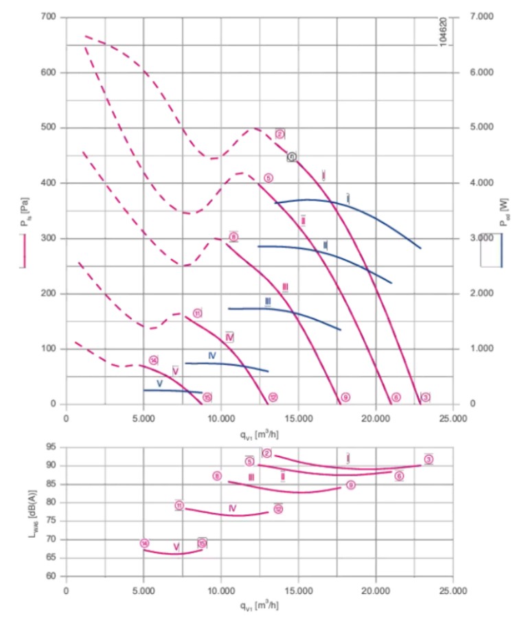 ZN063-ZIL.GL.V7P3