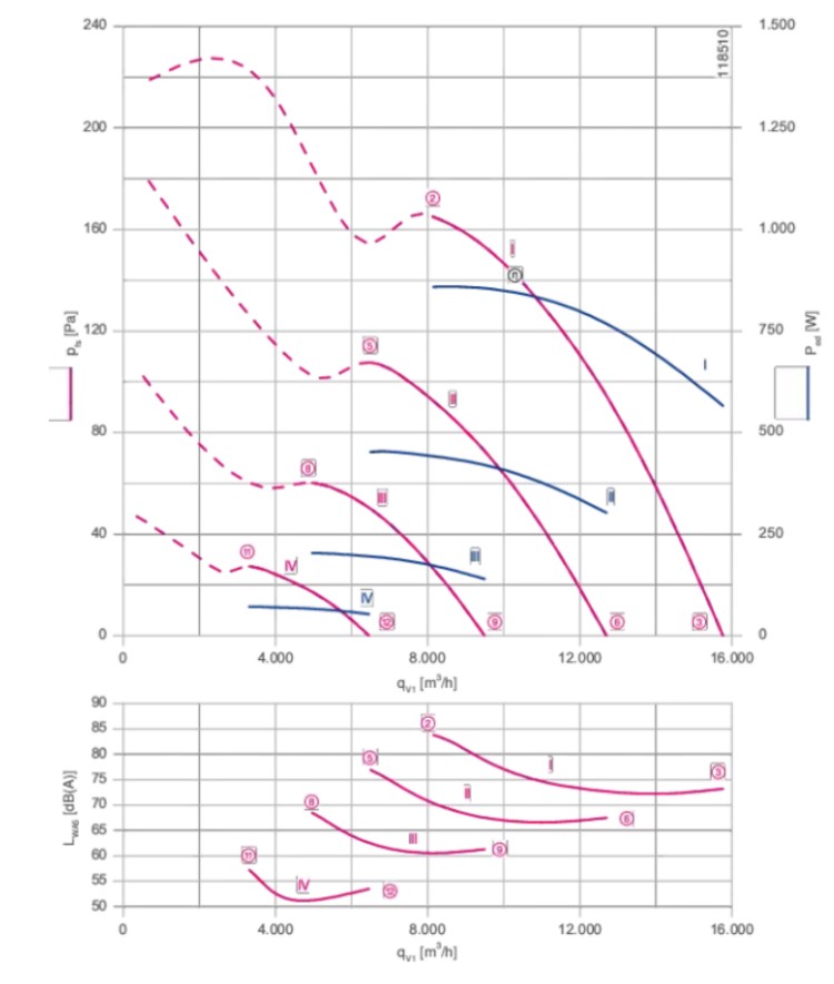 ZN071-ZIL.DG.V7P3