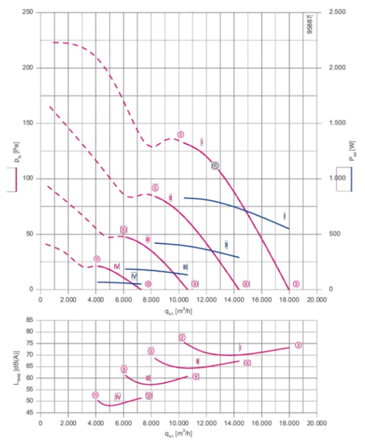ZN080-ZIL.DG.V5P4