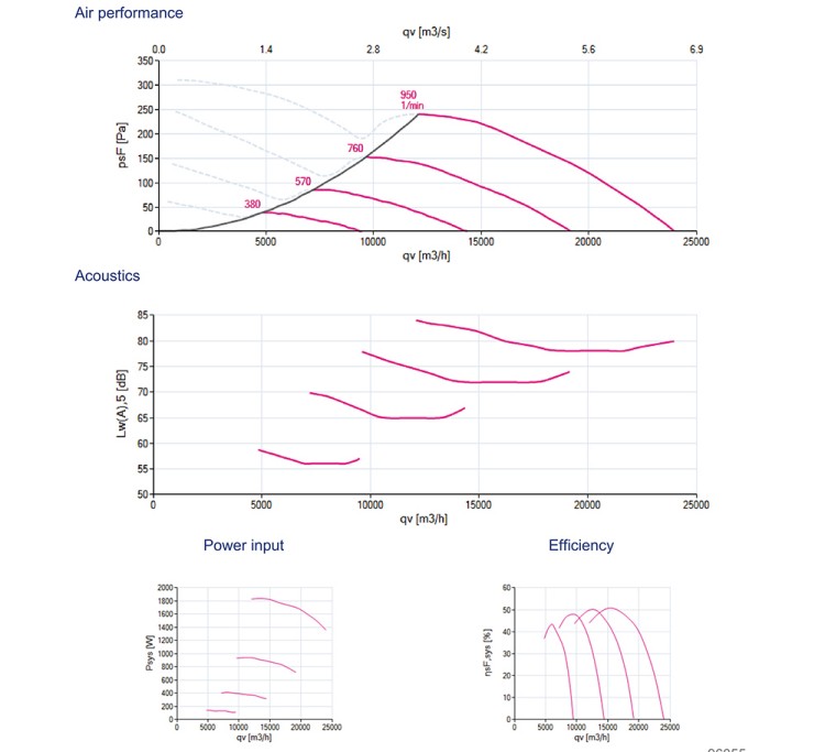 ZN080-ZIL.GG.V7P3