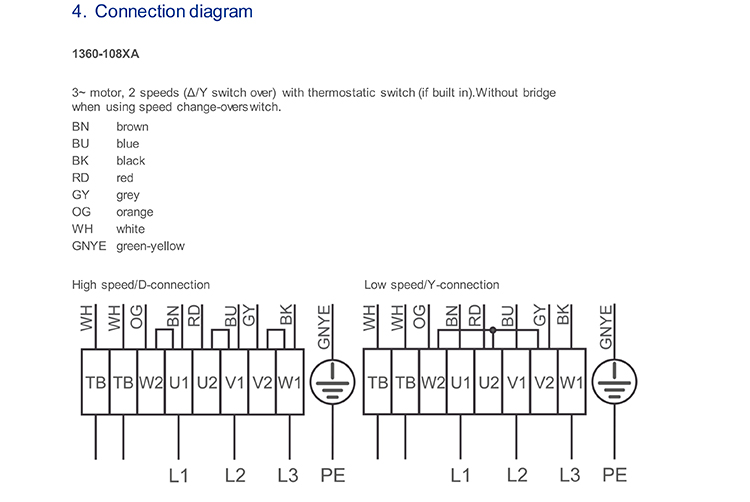 FN063-VDQ.6N.V7P7