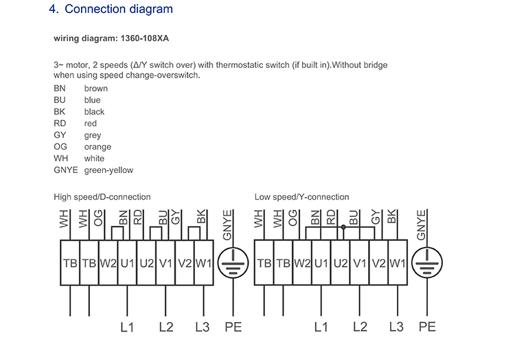 FN080-ADQ.6N.V7P5