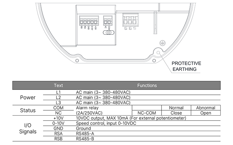 GTW091PBU29E-V007